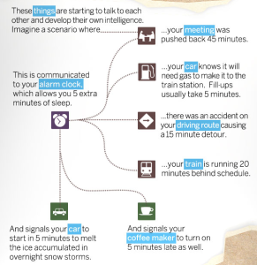 cisco infograhic